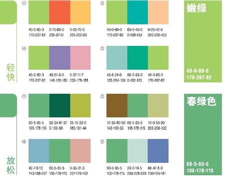 最吸引人的顏色|設計配色完整攻略 